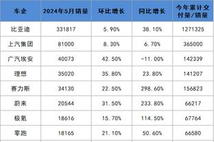 唇语专家解读沃克&莫派冲突：沃克称莫派拿他孩子开涮，要干翻他